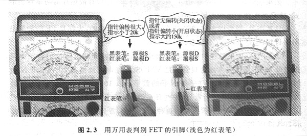 測(cè)量mos管