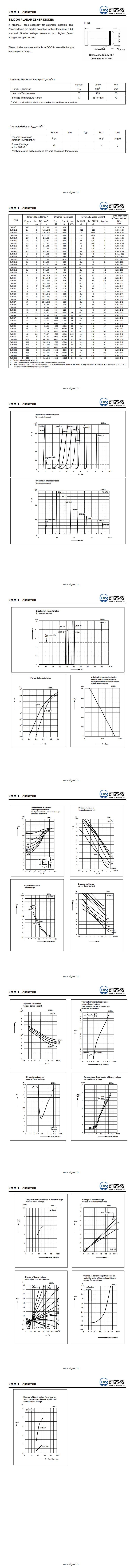 ZMM6V2穩壓二極管