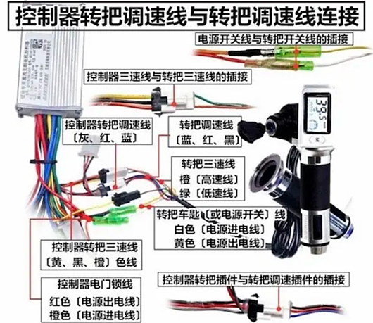 電動(dòng)車控制器線路圖 接線圖