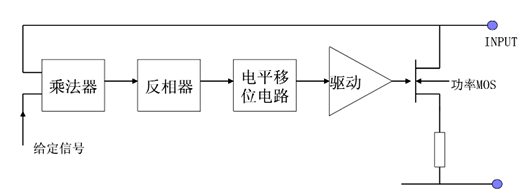 直流電子負(fù)載電路