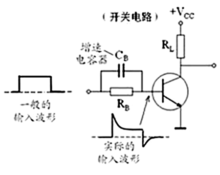 提高晶體管開(kāi)關(guān)速度